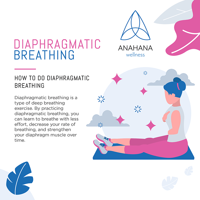 Diaphragmatic breathing Breathing Exercises for the Diaphragm